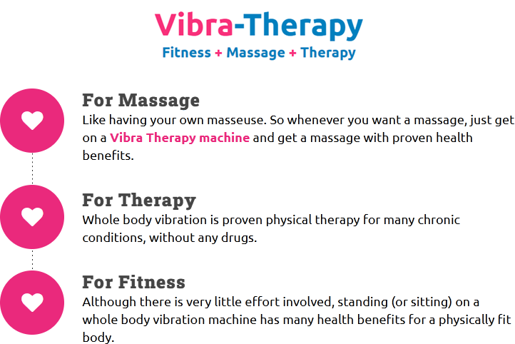 Vibra therapy machine hot sale